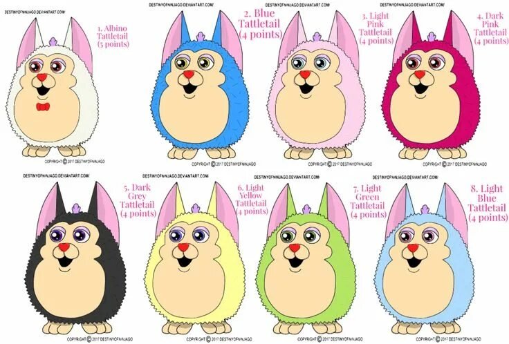 Tattletail персонажи