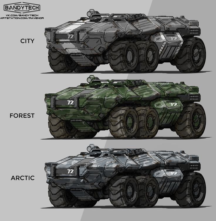 APC БТР