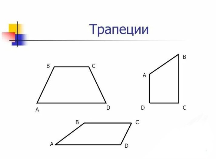 Трапеция рисунок