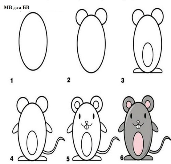 Рисование для детей мышка
