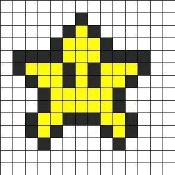 Рисунки по клеточкам маленькие