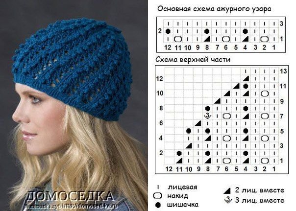 Ажурный узор для шапки