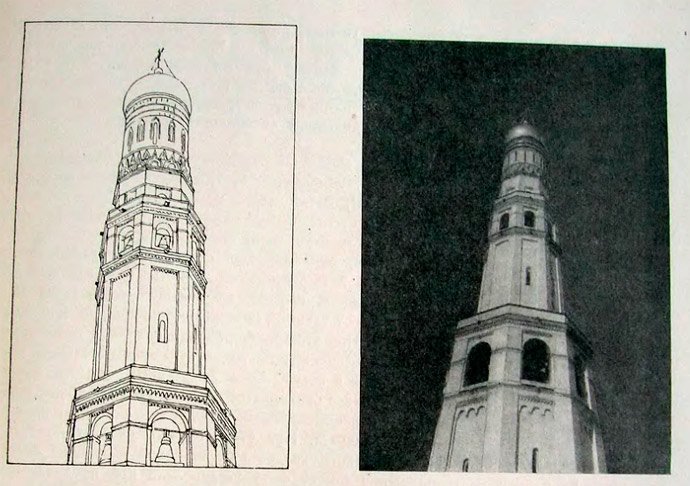 Колокольня Ивана Великого рисунок