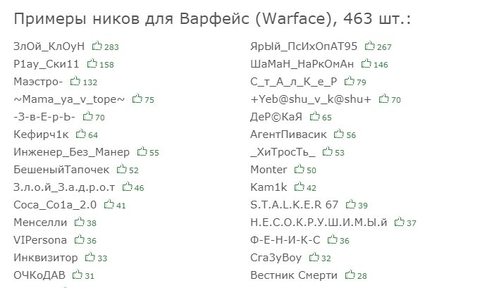 Примеры ников