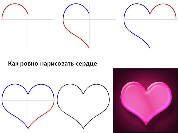 Как красиво нарисовать сердечко