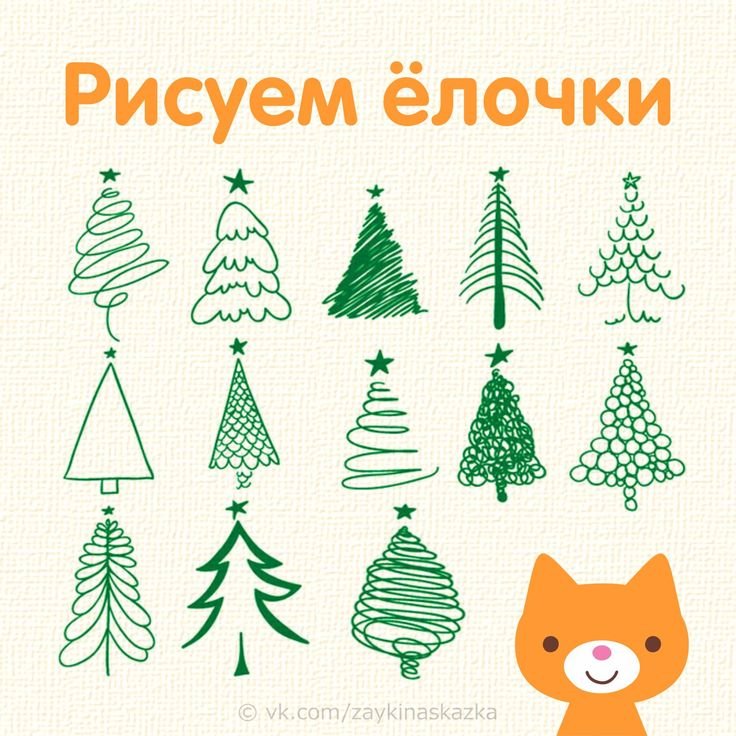 Елка рисунок
