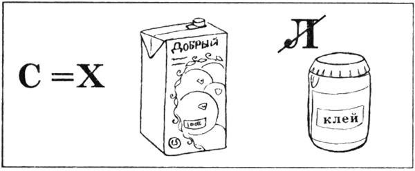 Ребусы про спорт