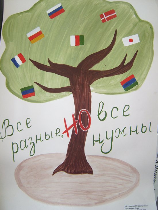 Рисунок на тему день родного языка