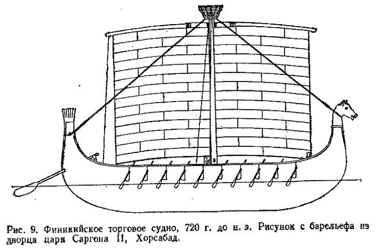 Древний Финикийский корабль