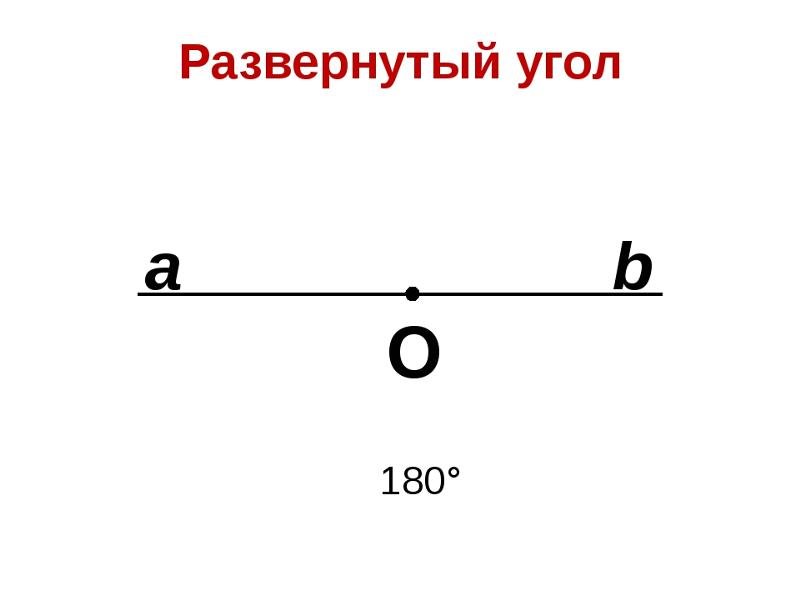 Развернутый угол равен 180 градусам