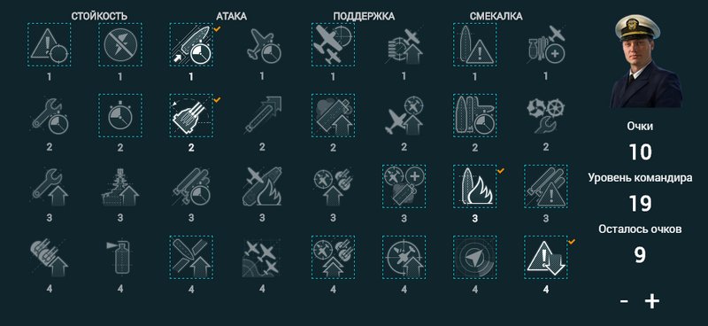 Бисмарк перки командира