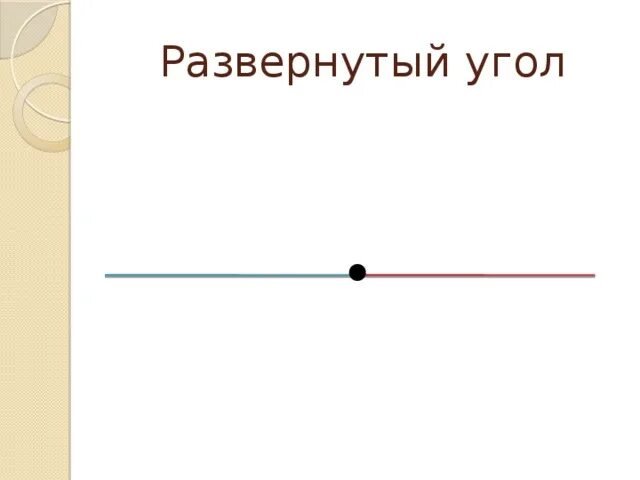 Развернутые углы