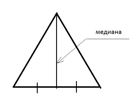 Медиана остроугольного треугольника