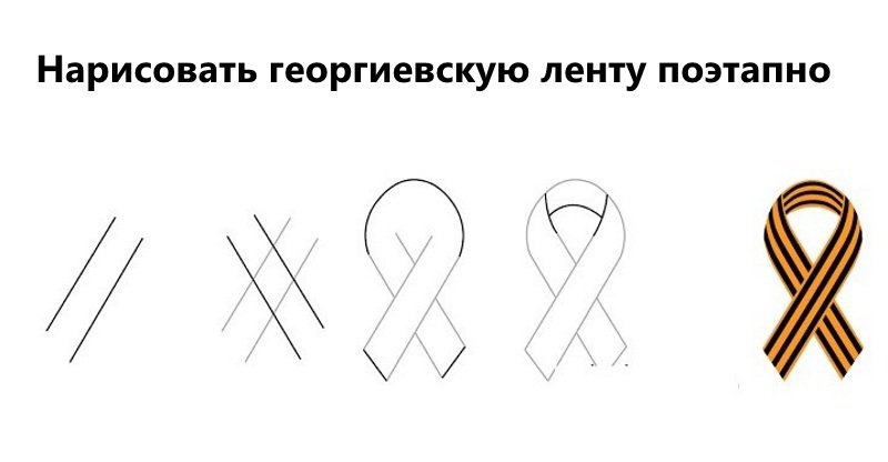 Рисование георгиевской ленточки