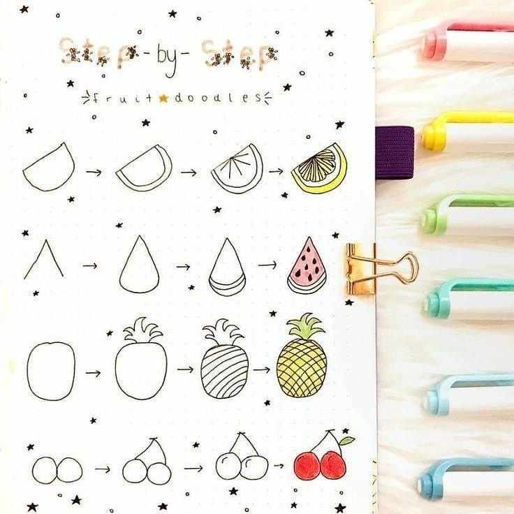 Идеи для рисунков легкие