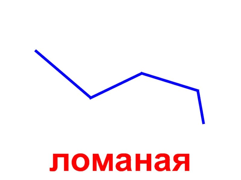 Картина ломаные линии