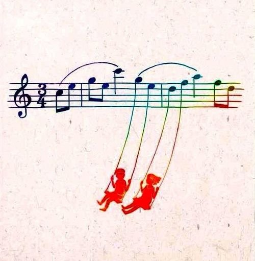 Рисунок на тему музыка