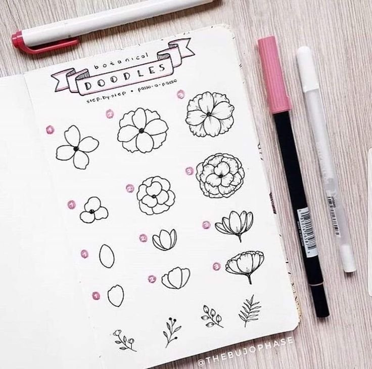 Рисуночки Bullet Journal