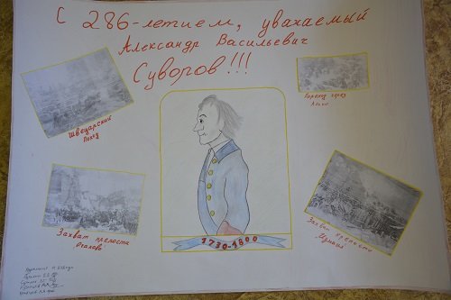 Рисунки на тему Суворов