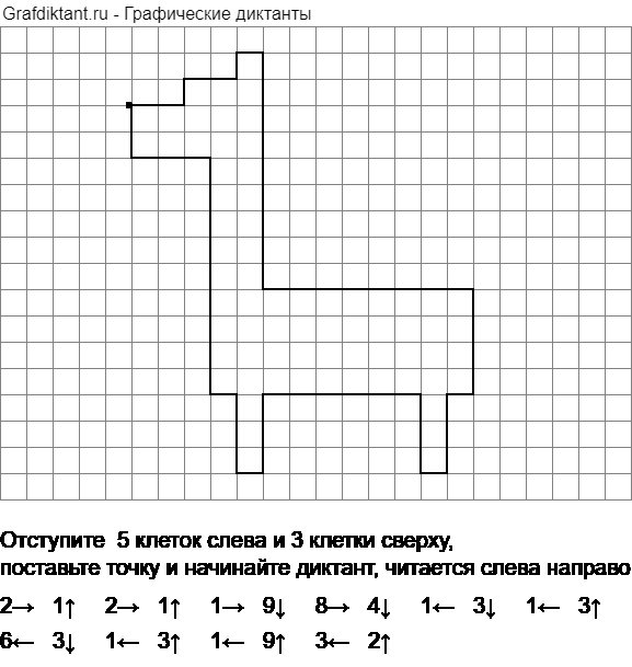 Математический диктант собачка для дошкольников по клеточкам