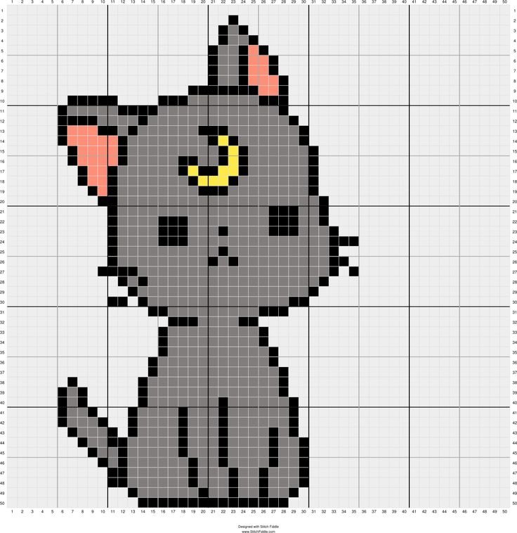 Рисунки по клеточкам котики