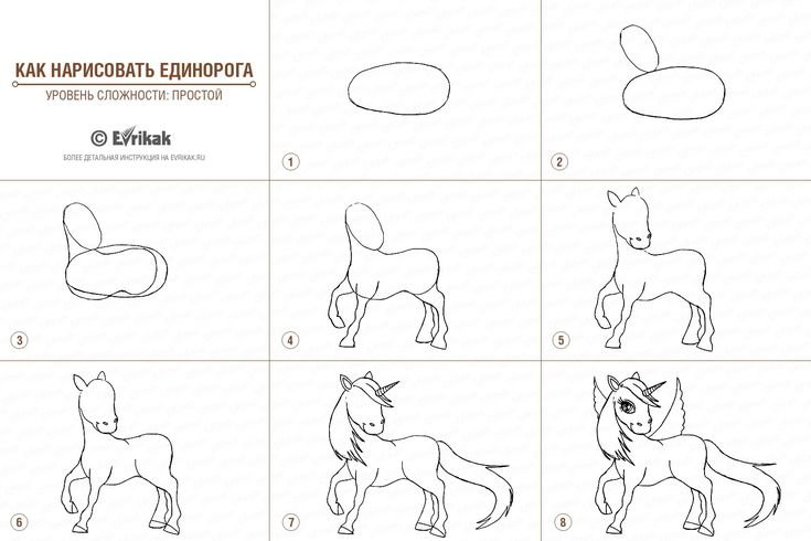 Рисунок карандашом для срисовки легкие