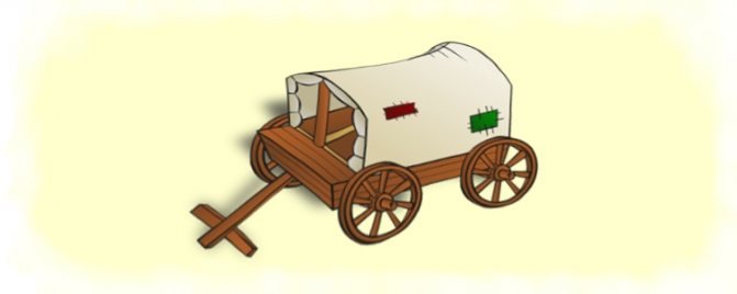 Воз Крылов