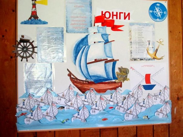 Оформление отрядного уголка