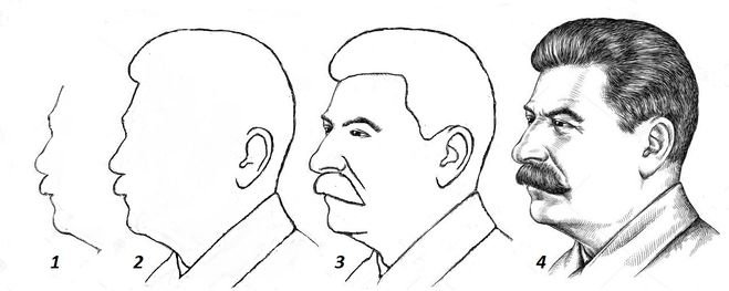 Сталин рисунок поэтапно