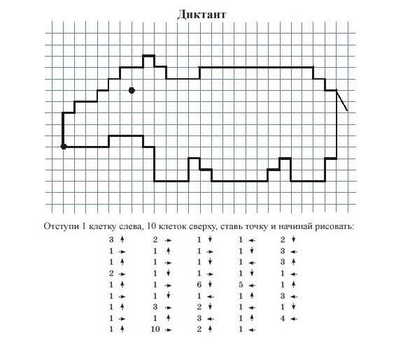 Графический диктант гиппопотам