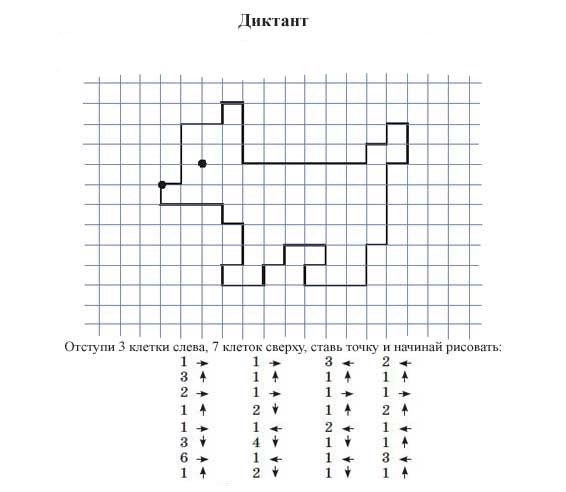 Математический диктант для дошкольников для подготовительной группы