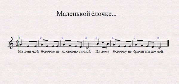 Маленькой ёлочке холодно зимой Ноты для пианино