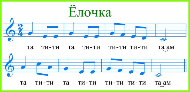 Музыкальные ритмы для детей