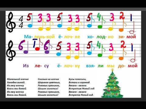 Маленькой ёлочке холодно зимой Ноты для пианино