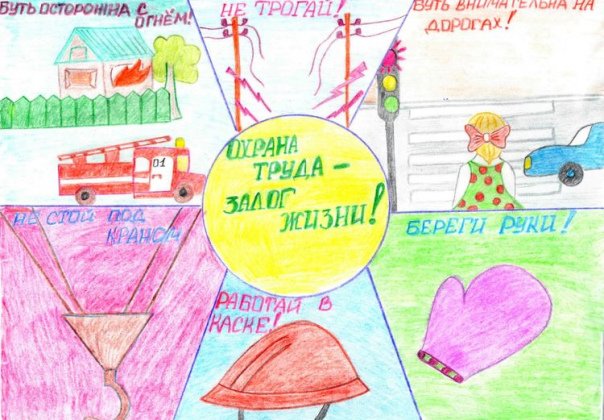 Охрана труда рисунок