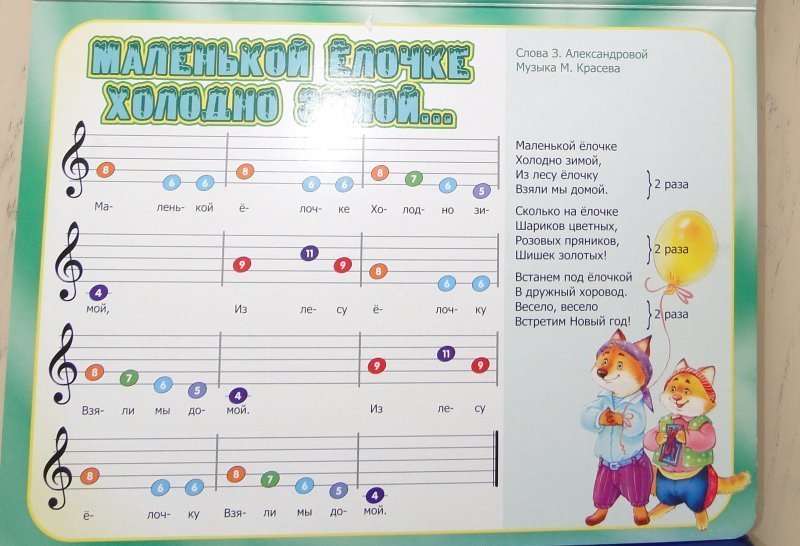Маленький елочке холодно зимой Ноты