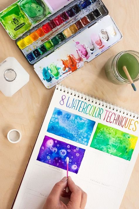 Идеи для рисования