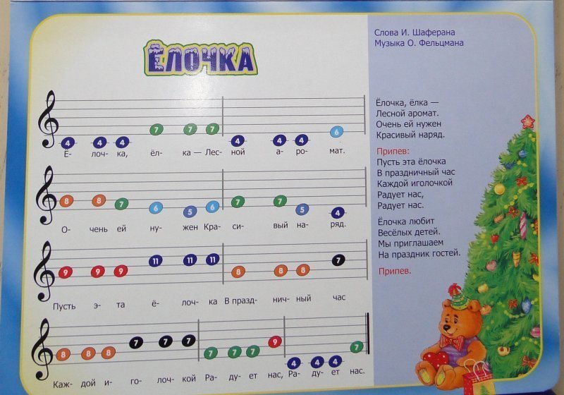 В лесу родилась ёлочка НП пианино