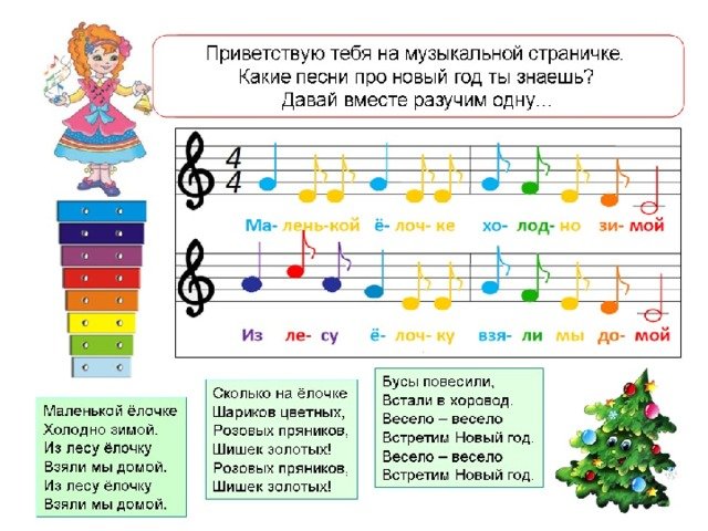 В лесу родилась ёлочка Ноты