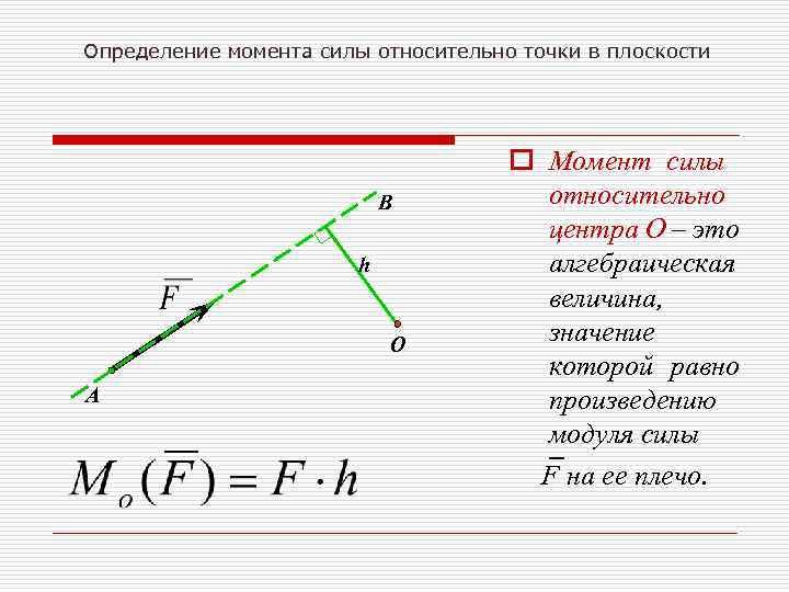 Определение момента силы относительно точки