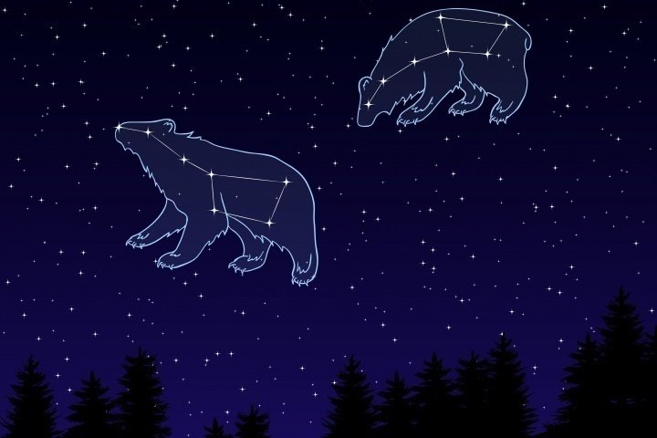 Созвездие болшая МЕДВЕ