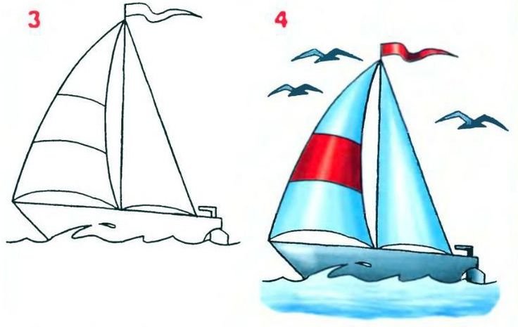 Кораблик рисунок
