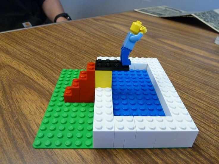 Iz LEGO