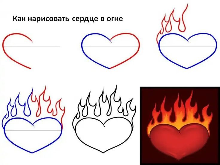 Как нарисовать сердечко
