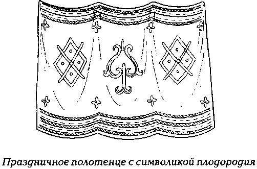 Славянский орнамент раскраска
