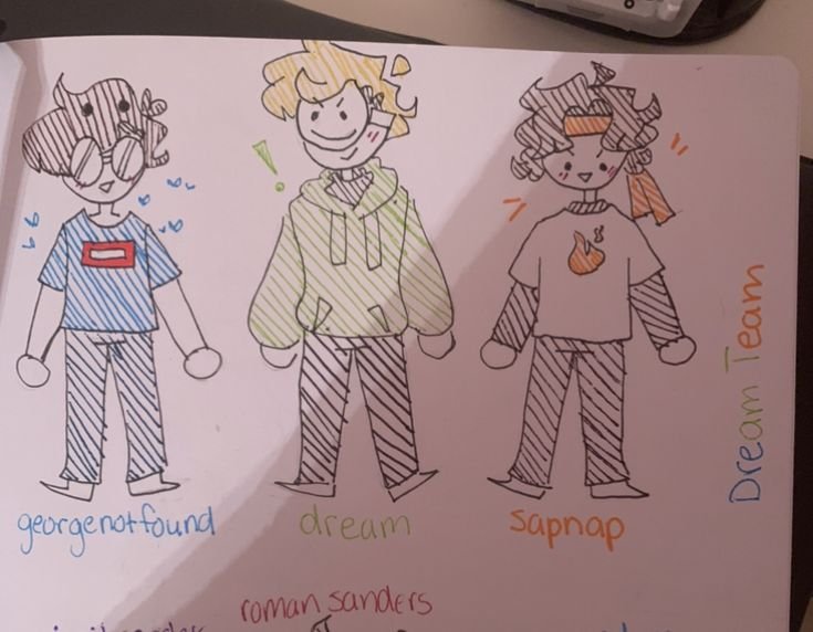 Идеи для рисунков Дримкор