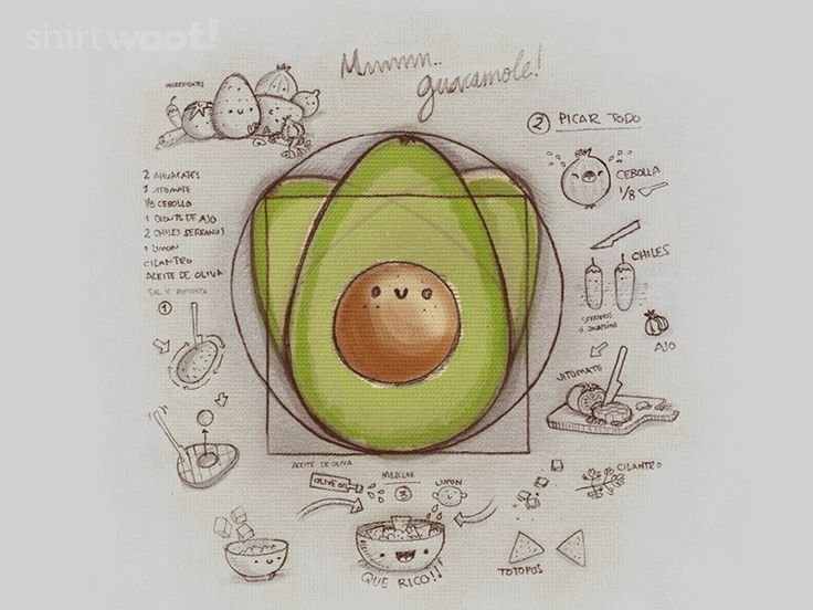 Идеи для рисунков авокадо