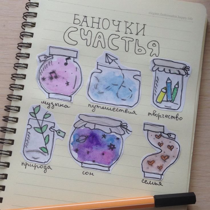 Личный дневник баночки счастья