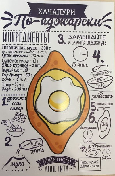 Хачапури логотип