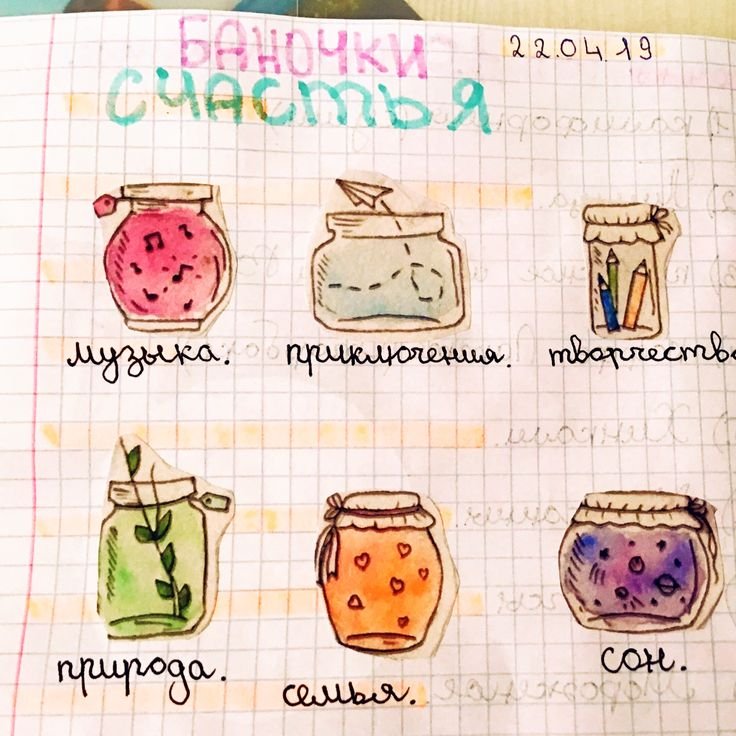 Идеи для личного дневника рисунки